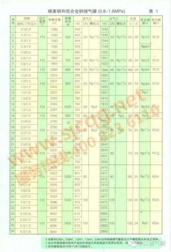 申江壓力容器電子樣冊(cè)封面