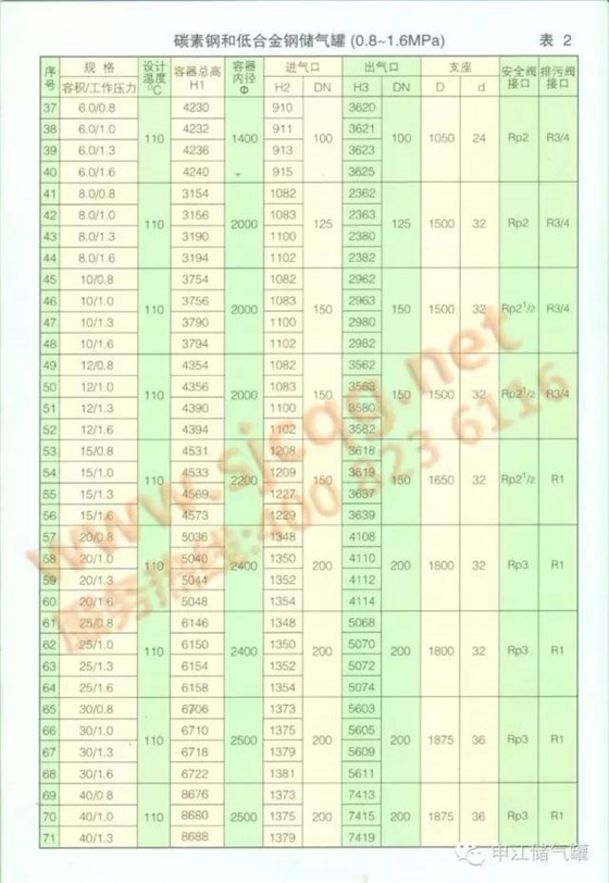 申江壓力容器電子樣冊(cè)