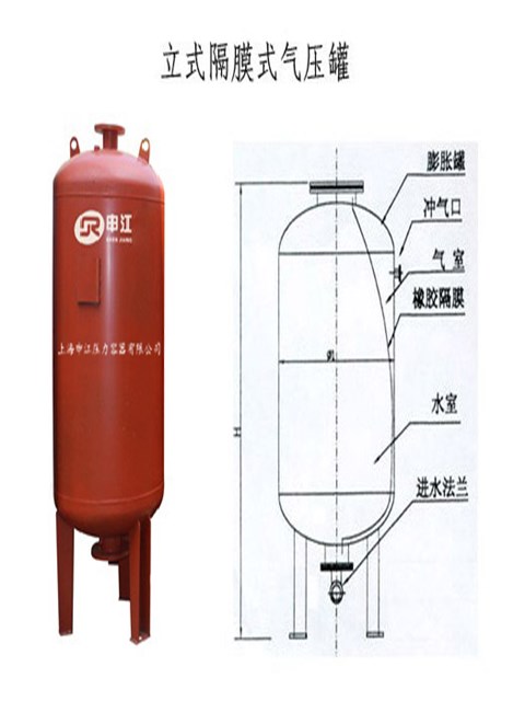 隔膜式氣壓罐